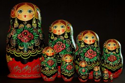 Puppen in der Puppe wie Sammlungen in der Sammlung 