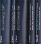 Personalbibliographien